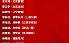 新一期中国男篮集训名单公布，增补两名后卫